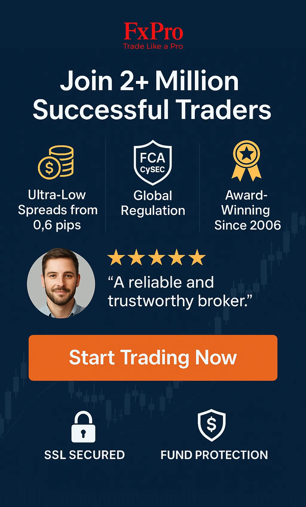 fxpro banner